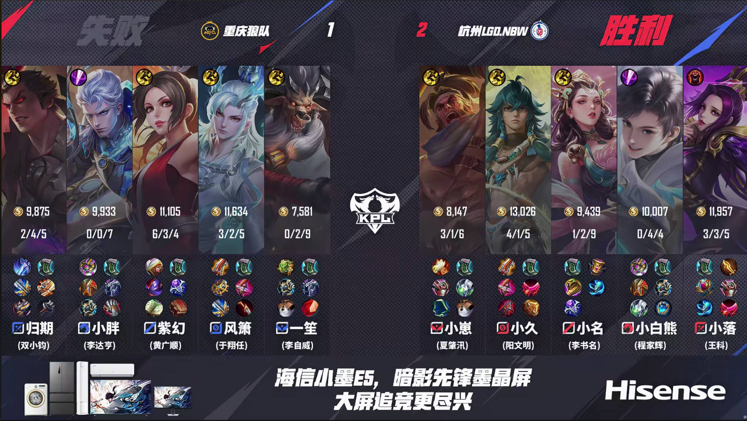 狼队1-3LGD，排名S4，归期一笙上演“一诺行为”，小落压制归期