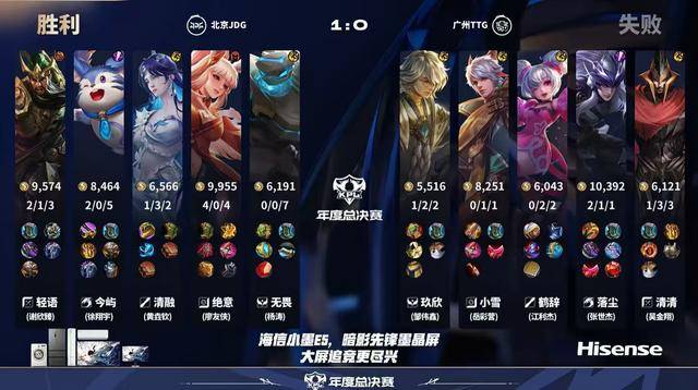 JDG3-1TTG，今屿状态拉满，清融努力被看见，清清救火失败