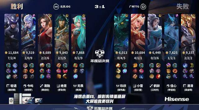 JDG3-1TTG，今屿状态拉满，清融努力被看见，清清救火失败