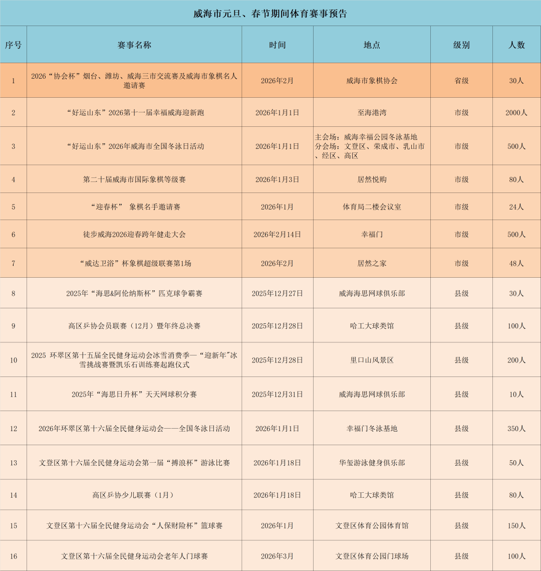 lol英雄联盟