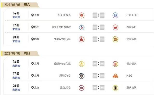 KPL第三轮赛程,最豪华的一次S组,AG场场黄金档,三人组很难回归