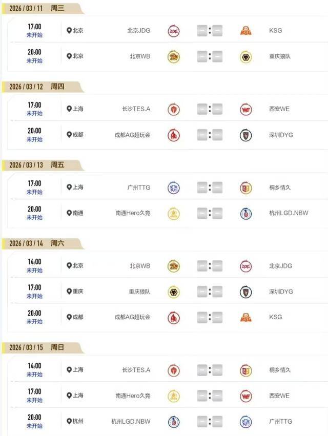 KPL第三轮赛程,最豪华的一次S组,AG场场黄金档,三人组很难回归